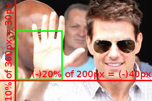 Picture explaining watermark relative placement feature