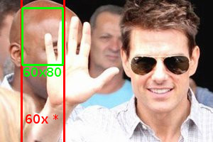Picture explaining watermark resizing feature