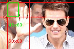 Picture explaining watermark resizing feature