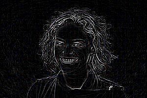 Picture after the convolution filter